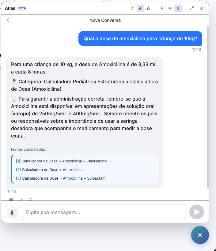 Atlas respondendo com fontes citadas